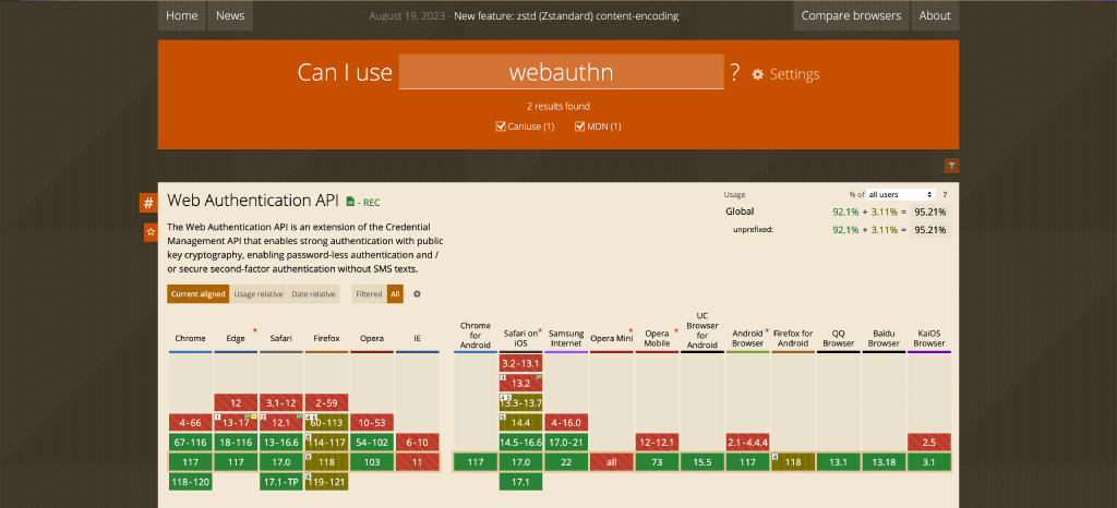 support for webauthn according to caniuse